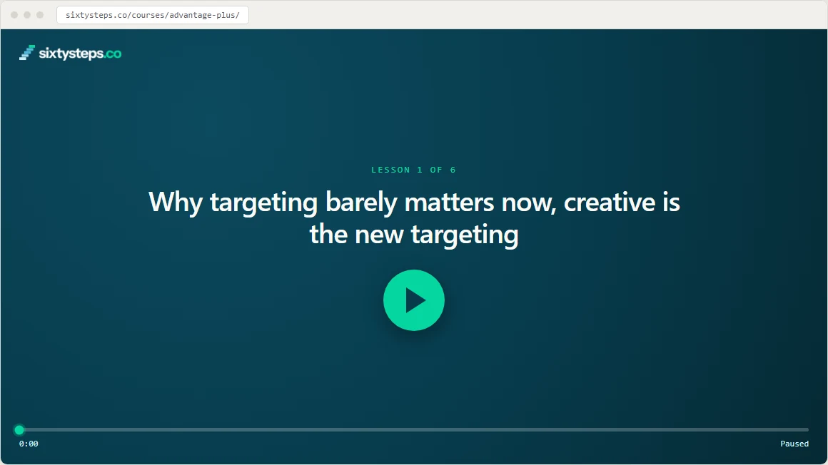 Video player showing the title card for Lesson 1 of Advantage+: Meta Took Your Targeting. What To Do Now., paused at 0:00